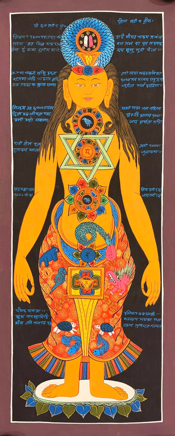 7 Chakra Thangka Painting