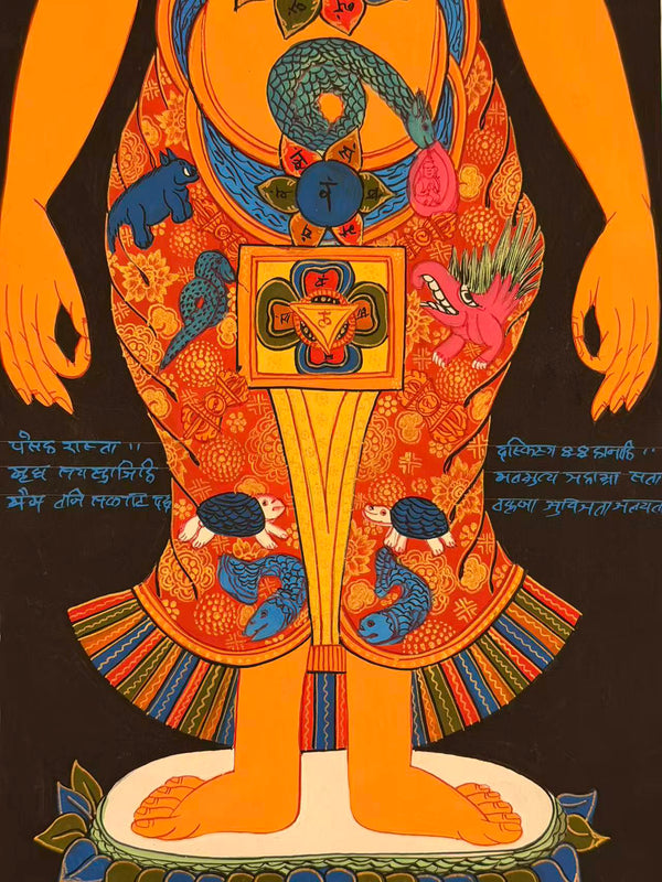 7 Chakra Thangka Painting