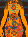 7 Chakra Thangka Painting