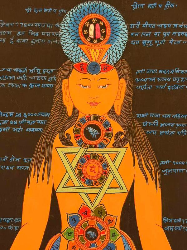 7 Chakra Thangka Painting
