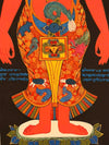 7 Chakra Thangka Painting