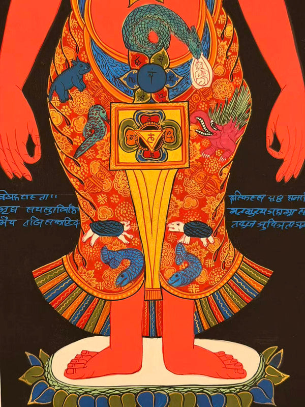 7 Chakra Thangka Painting