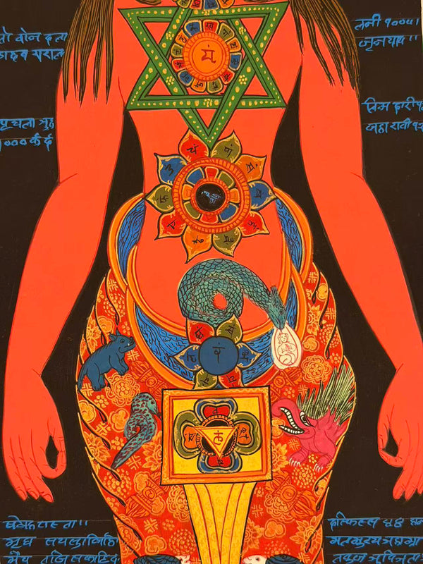 7 Chakra Thangka Painting