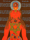 7 Chakra Thangka Painting