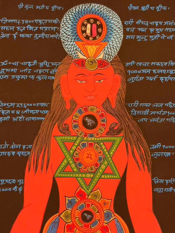 7 Chakra Thangka Painting