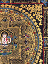 Chenrezig Mandala Thangka