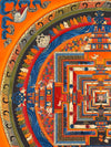 Kalachakra Mandala Tibetan Thangka Painting