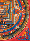 Kalachakra Mandala Tibetan Thangka Painting