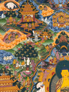 Buddha Life Story Large Thangka