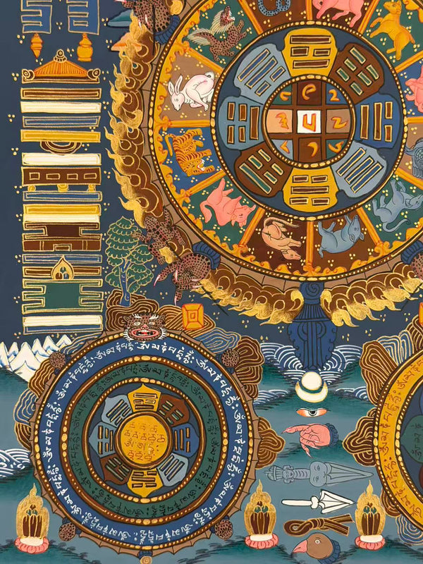Tibetan Astrology Thangka