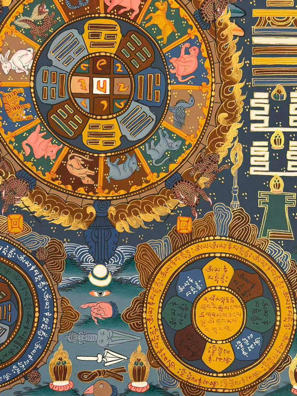 Tibetan Astrology Thangka