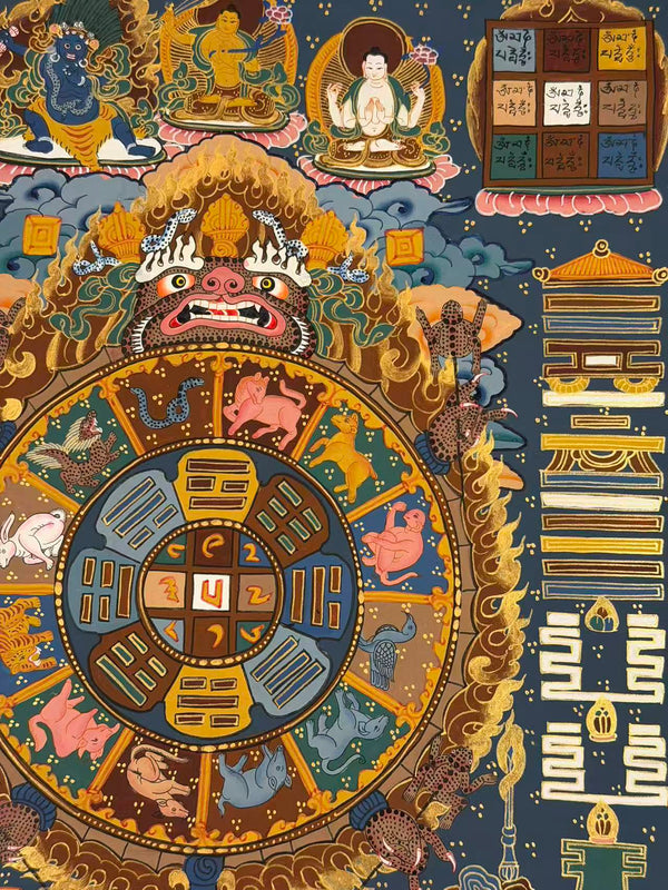 Tibetan Astrology Thangka