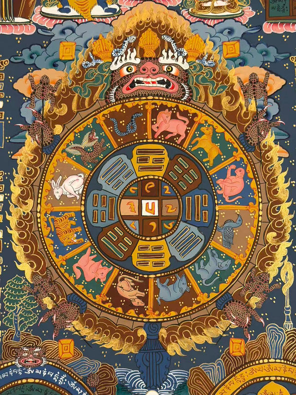 Tibetan Astrology Thangka