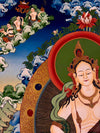 Goddess Saraswati Thangka