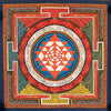 Shree Yantra Mandala Thangka
