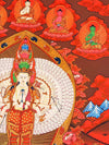 Avalokiteshvara Thangka Painting