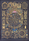 Tibetan Astrology Thangka