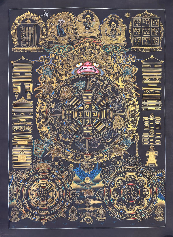 Tibetan Astrology Thangka