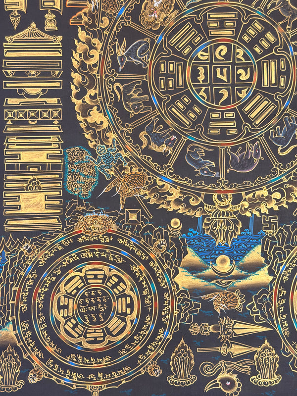 Tibetan Astrology Thangka