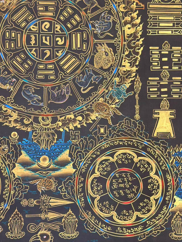 Tibetan Astrology Thangka