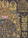 Tibetan Astrology Thangka