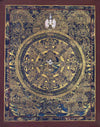 Buddha Life Story Mandala Thangka
