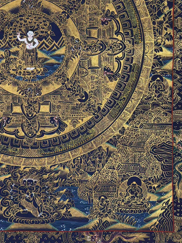 Buddha Life Story Mandala Thangka