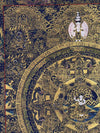 Buddha Life Story Mandala Thangka