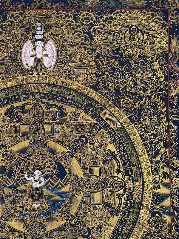 Buddha Life Story Mandala Thangka