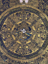 Buddha Life Story Mandala Thangka