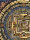 Kalachakra Mandala Tibetan Thangka Painting