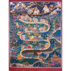 Way To Heaven Thangka