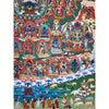 Karma Kagyu Lineage Refuge Tree Thangka