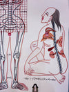 Human Body Anatomy Thangka