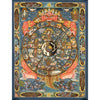 Wheel Of Life Masterpiece Thangka