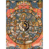 Wheel Of Life Masterpiece Thangka