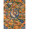Wheel Of Life Masterpiece Thangka
