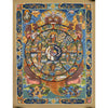 Wheel Of Life Masterpiece Thangka