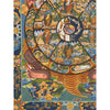 Wheel Of Life Masterpiece Thangka