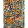 Wheel Of Life Masterpiece Thangka