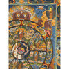 Wheel Of Life Masterpiece Thangka