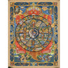 Wheel Of Life Masterpiece Thangka