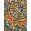 Wheel Of Life Masterpiece Thangka