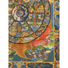 Wheel Of Life Masterpiece Thangka