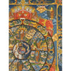 Wheel Of Life Masterpiece Thangka