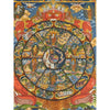 Wheel Of Life Masterpiece Thangka