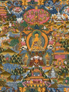 Buddha Life Story Thangka
