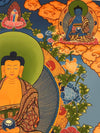 Shakyamuni Buddha Thangka