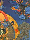Green Tara Thangka