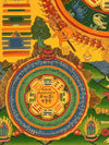Tibetan Astrology Thangka